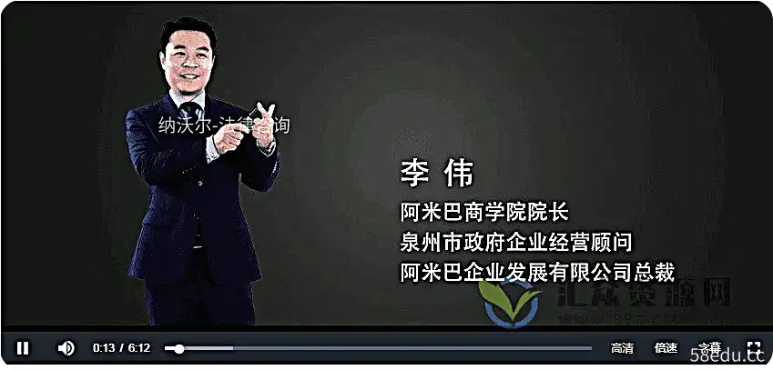李伟-阿米巴经营-如何制定年度经营计划，孵化管理人才阿米巴经营 （6讲视频）插图