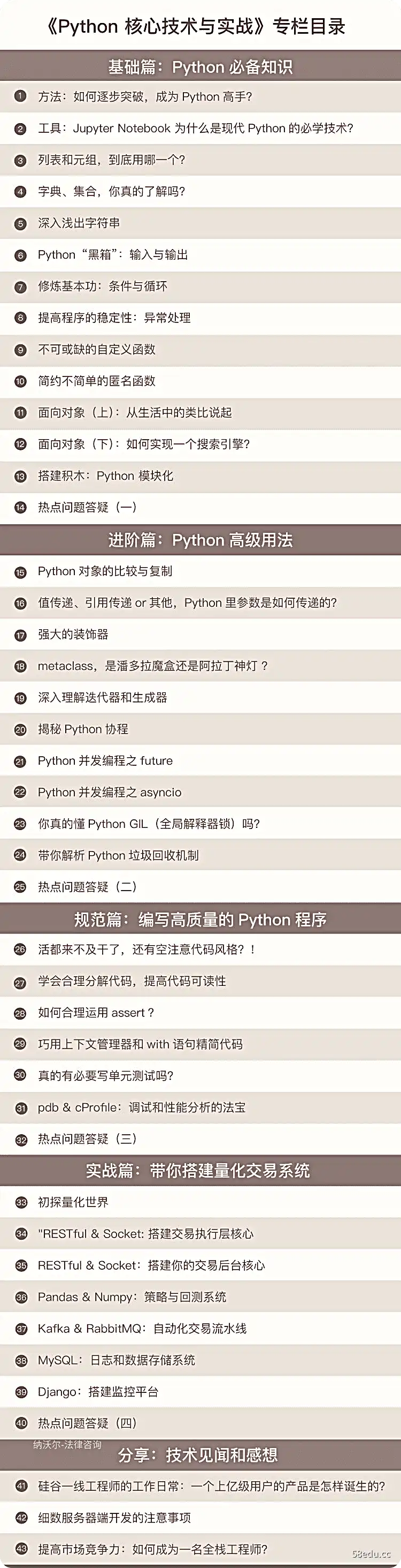 极客时间《Python核心技术与实战》系统提升你的 Python能力插图
