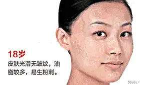纪海南-徒手筋膜美颜术，重获紧致少女美人脸插图3