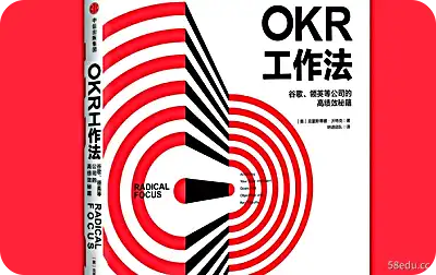 OKR工作方法pdf