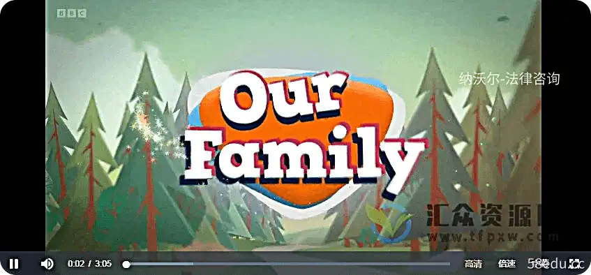 BBC儿童家庭情景剧 Our-Family 第1-6季+特辑（140集）插图1