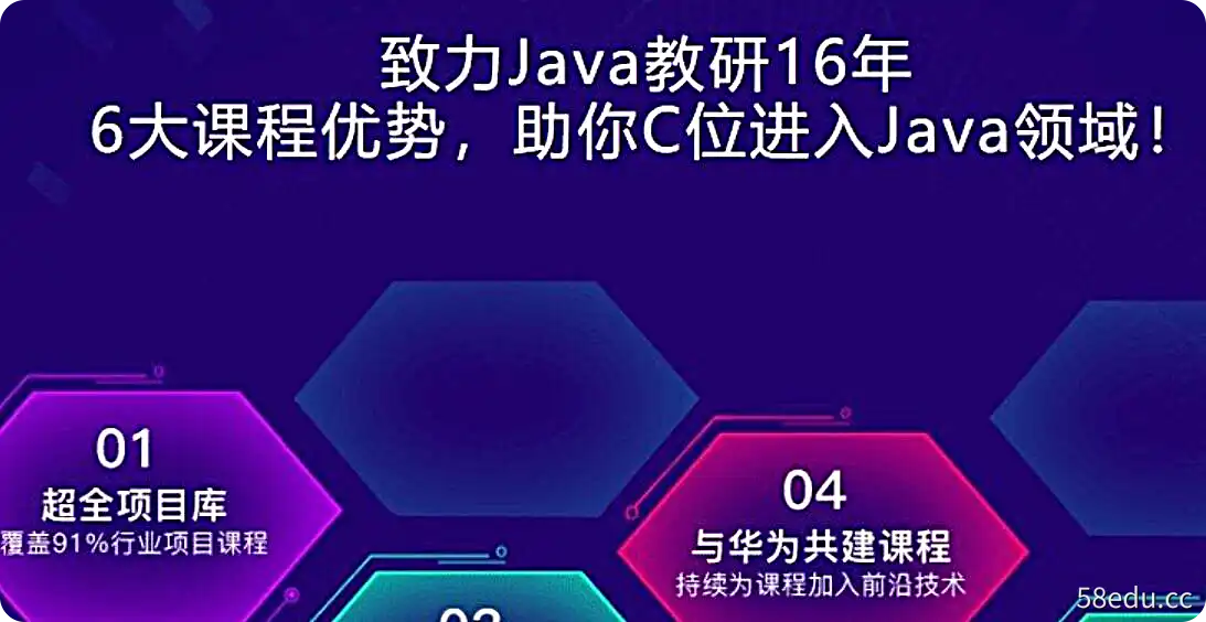 黑马程序员 Java2022 V12不加密版（附全套代码资料）-不可思议资源网