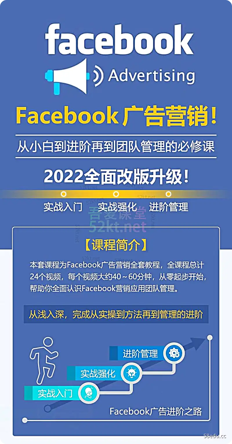 Facebook广告营销系统教程(2022)价值1999元电商营销第3期