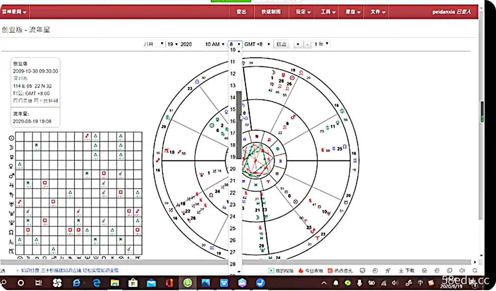 佩恩﹣金融占星理论实践视频完整课程（17集）插图