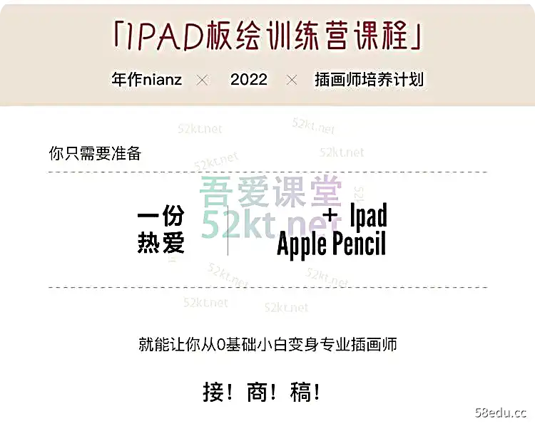 杜维年iPad商业插画5合1系统课程，从入门到精通价值3199元培训·升级第四张“title=